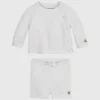 Calvin Klein Newborn Jumper And Shorts Set